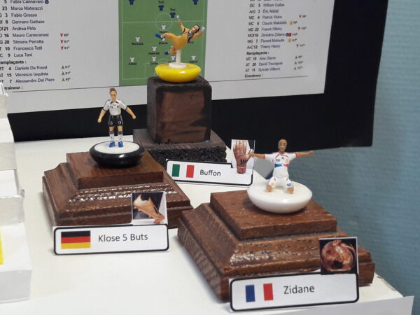 photo-41 Figurine Subbuteo peinte à la main