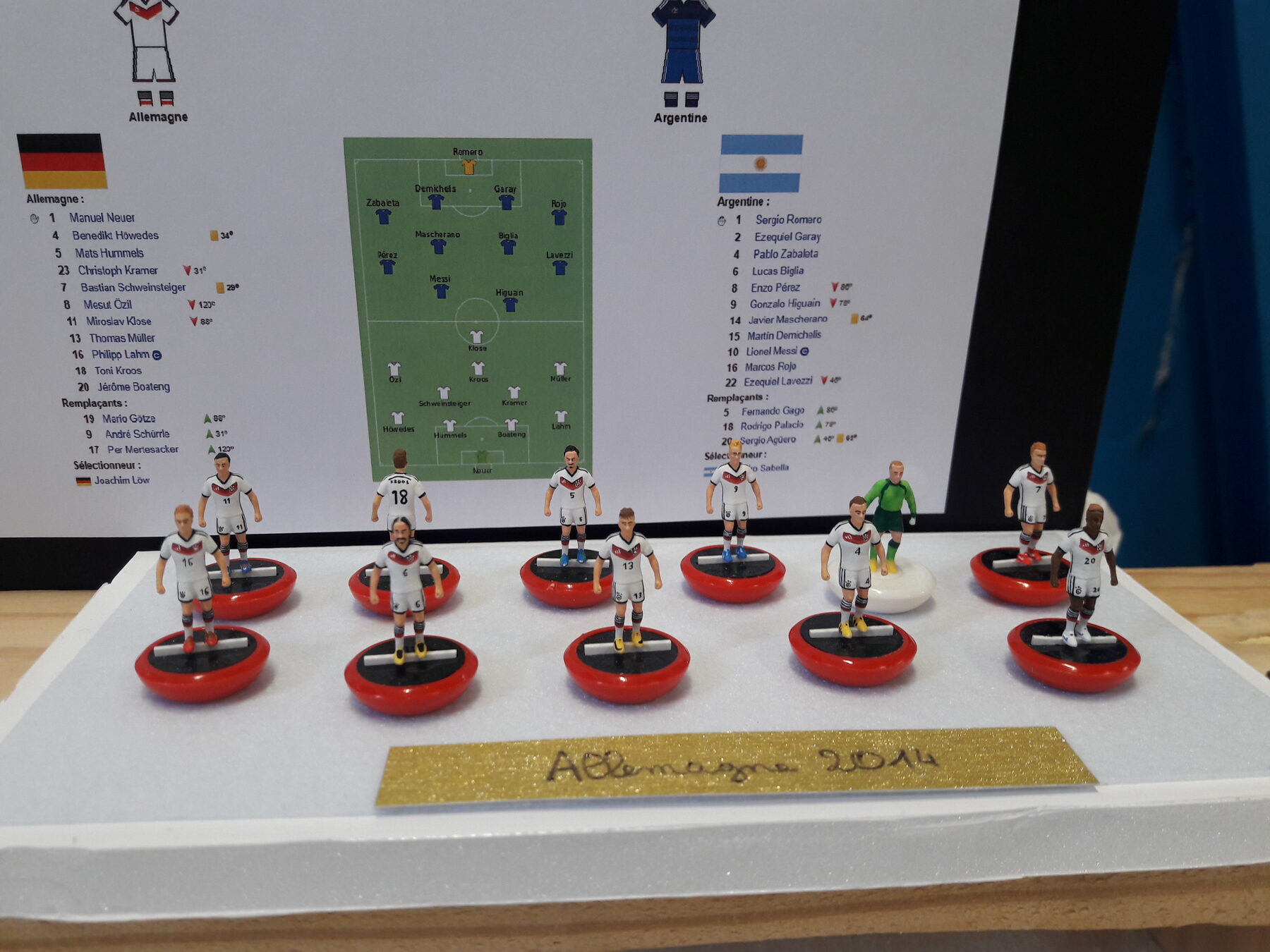 Figurine Subbuteo peinte à la main